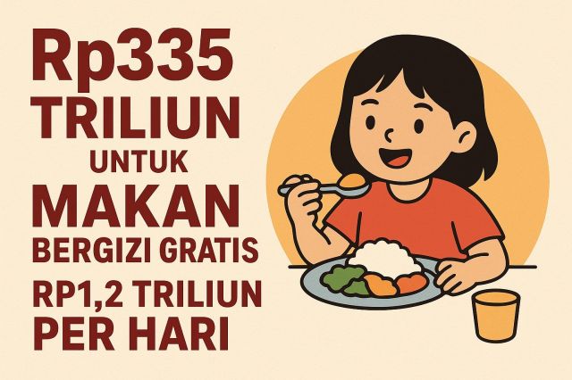 Anggaran Program Makan Bergizi Gratis Capai Rp335 Triliun, Setara Rp1,2 Triliun per Hari